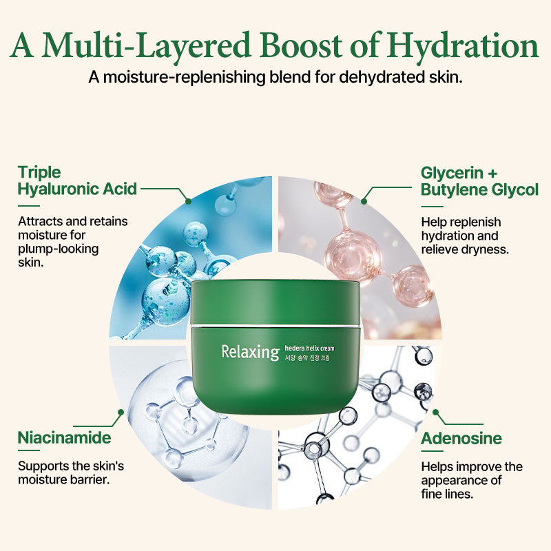 Milktouch Hedera Helix Relaxing Cream