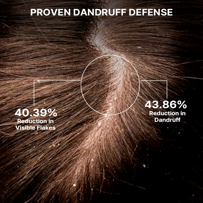Lador Dandruff Defense Shampoo 530ml