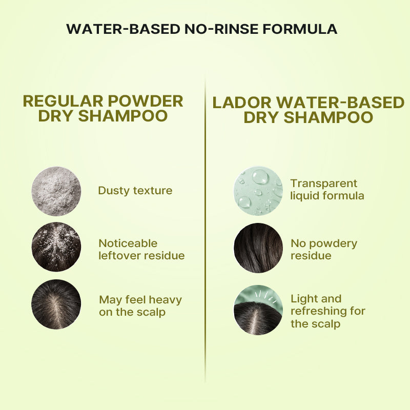 Lador Tea Tree Calming Scalp Dry Shampoo 100ml
