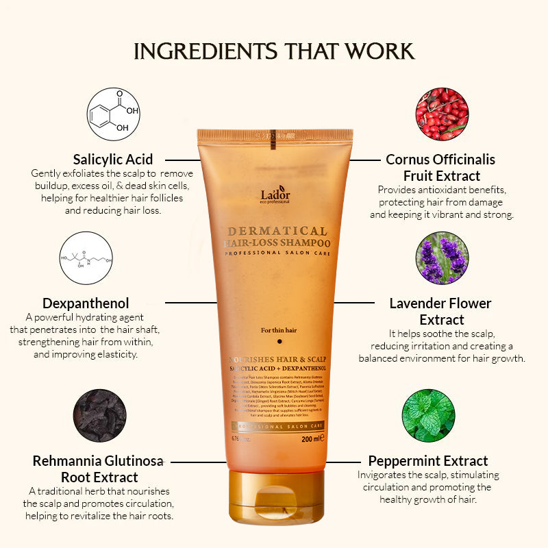 Lador Dermatical Hair- Loss Shampoo (For Thin Hair) - 200ml