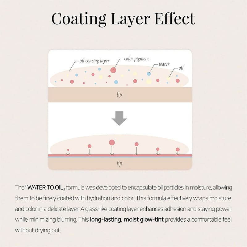 Dinto Blur-Glowy Lip Tint 218 Memento Mori 3.5g