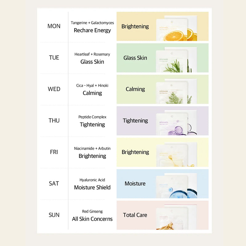 mixsoon Daily Mask Pack sunday - 20ml