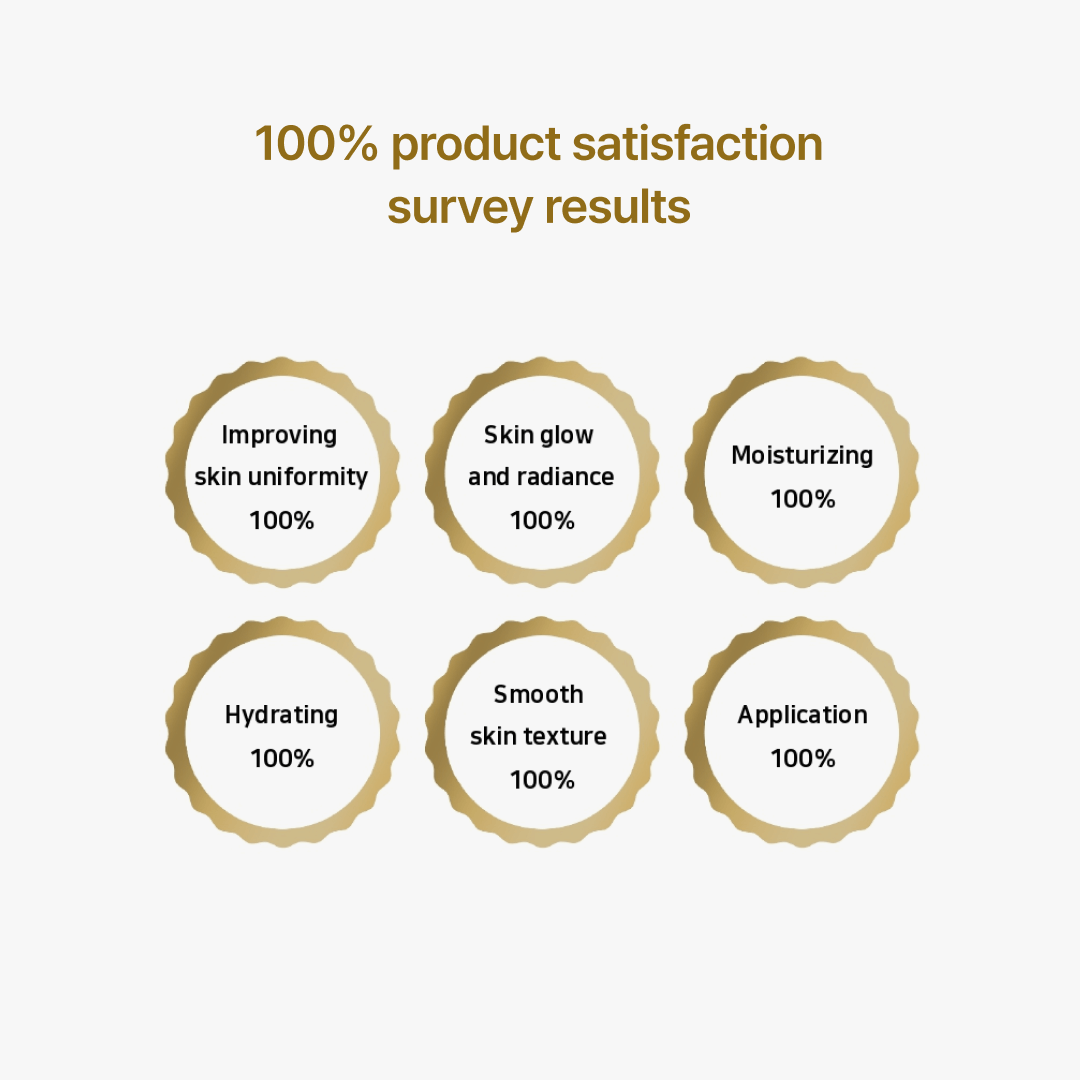 Thank You Farmer Rice Pure Cream In Ampoule - 50ml