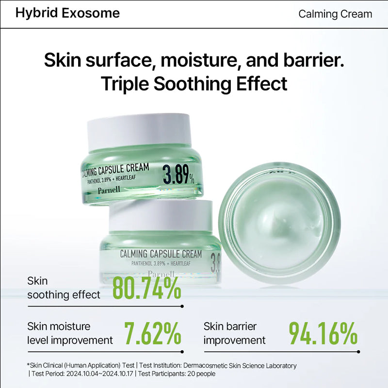 Parnell Panthenol 3.89 Heartleaf Calming Capsule Cream - 50ml