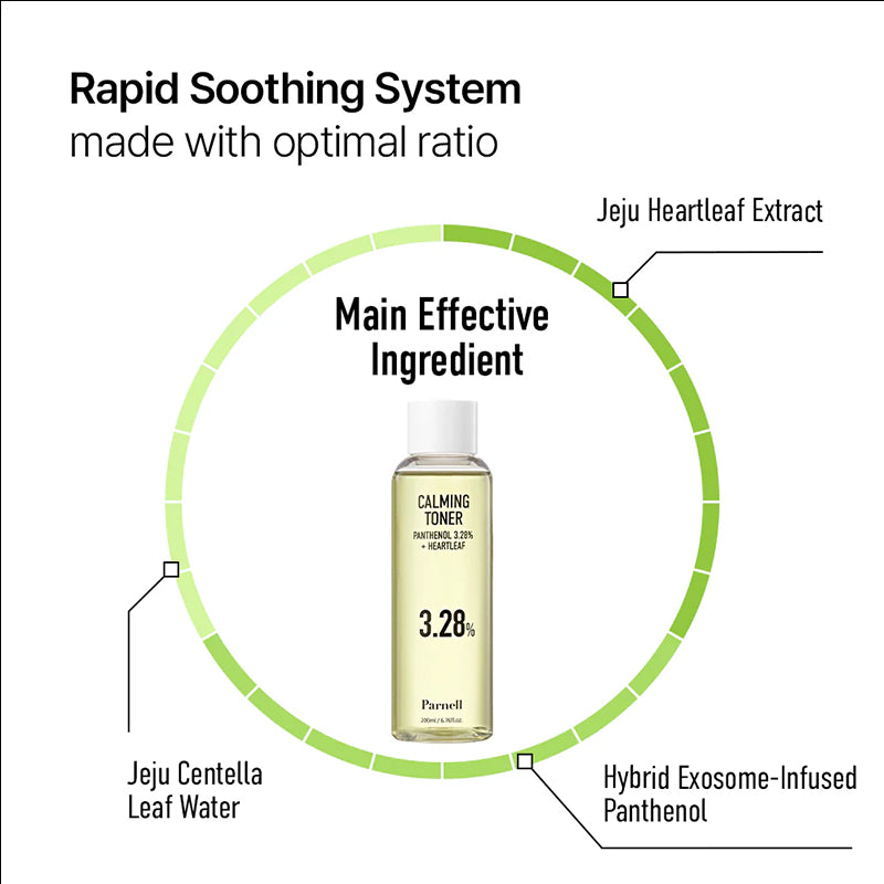 Parnell Panthenol 3.28 Heartleaf Calming Toner - 200ml