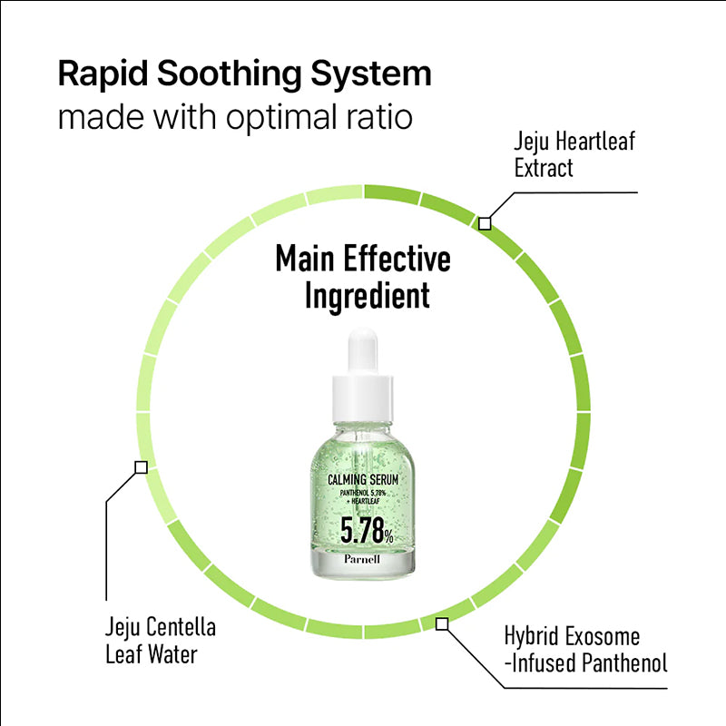 Parnell Panthenol 5.78 Heartleaf Calming Serum - 30ml