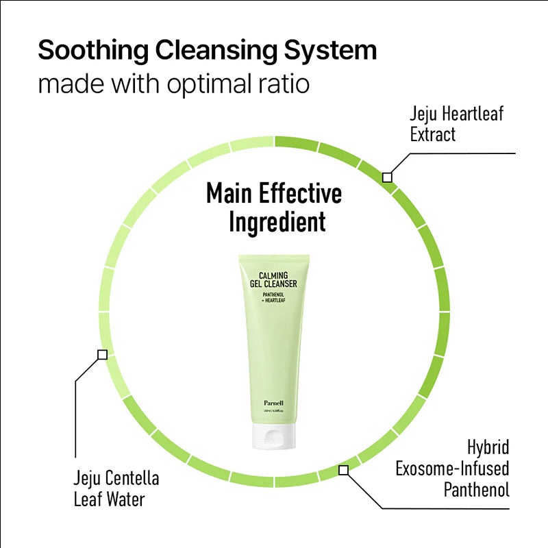 Parnell Panthenol Heartleaf Calming Gel Cleanser - 180ml
