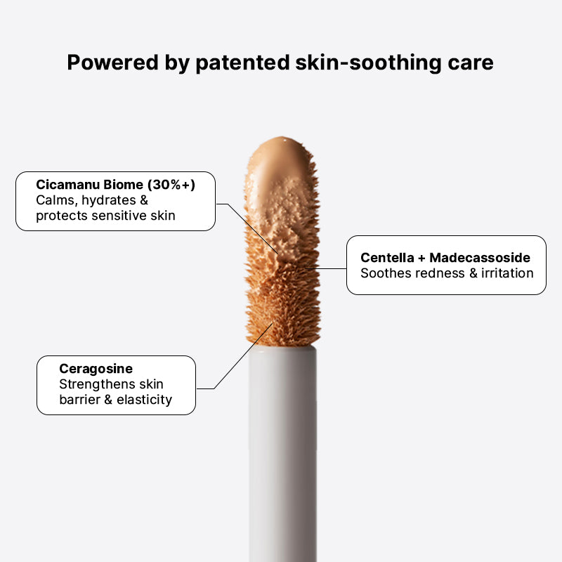 Parnell Cicamanu Skinfit cover concealer #21 - 5g