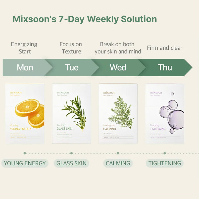 mixsoon Daily Mask Pack – 7 Days, 7 Solutions