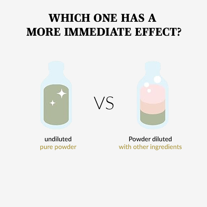 mixsoon Amino Acid Powder - 8gm