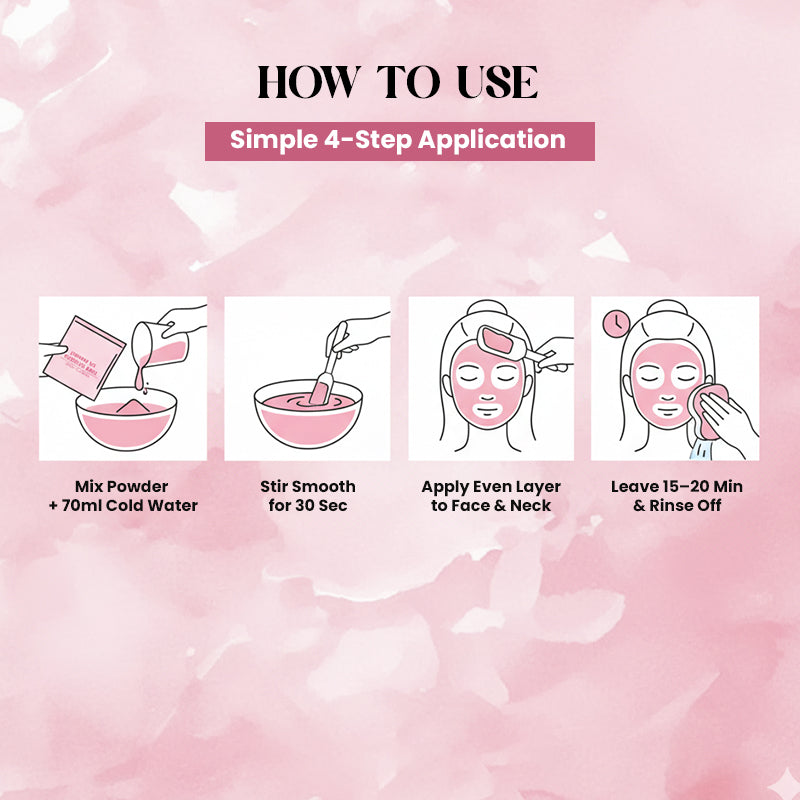 Lindsay Smoothie Mask Vitamin B12