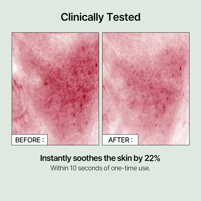 Parnell Cicamanu Gel Cream - 75ml