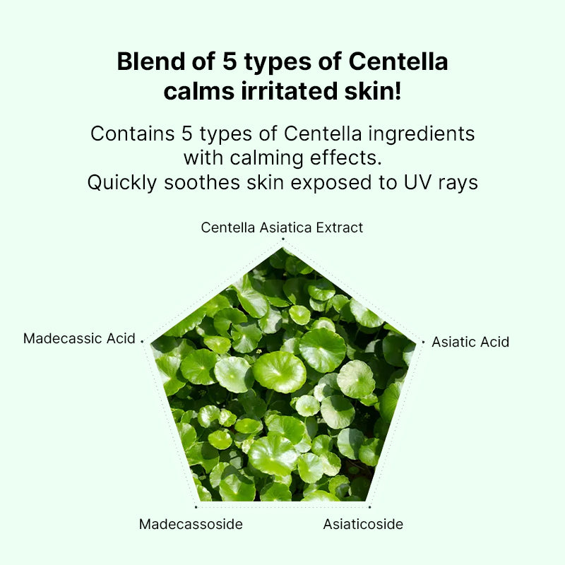 mixsoon Cica-Hyal Hydrogel Eye Patch - 1.4g*60ea