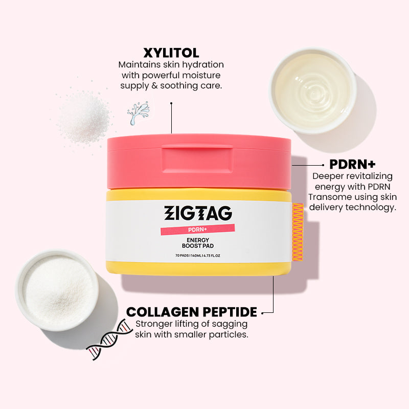 Zigtag PDRN+ Energy Boost Pad - 140ml / 70 EA