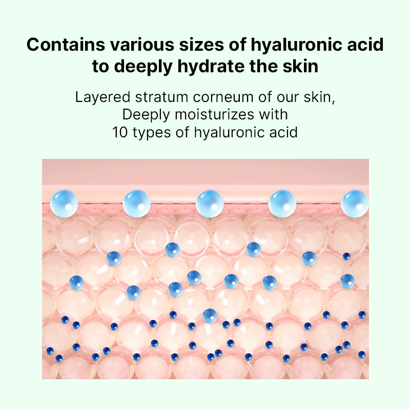 mixsoon Cica-Hyal Hydrogel Eye Patch - 1.4g*60ea