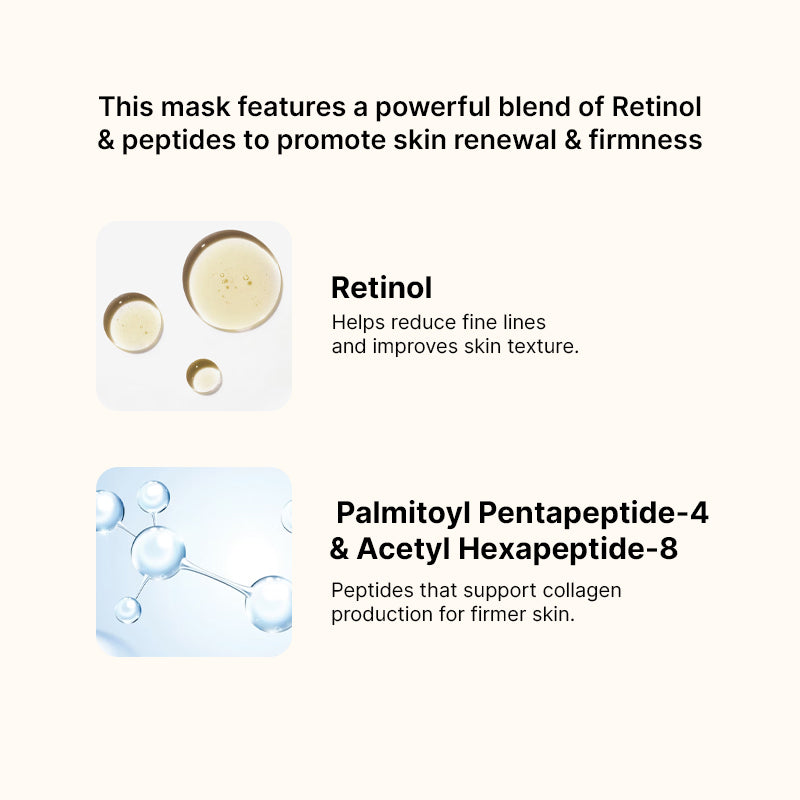 mixsoon Daily Mask Pack Thursday - 20ml