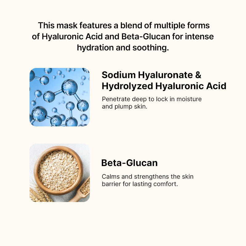 mixsoon Daily Mask Pack Saturday - 20ml