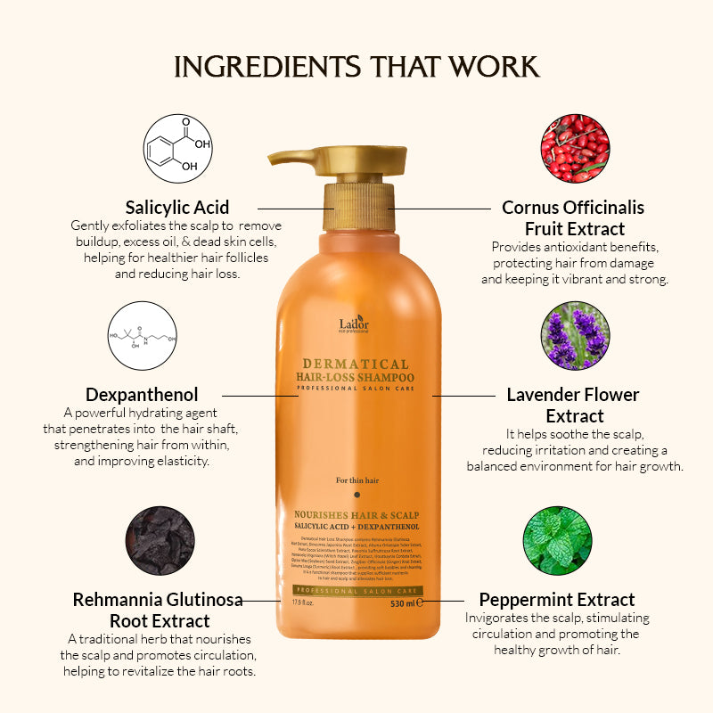 Lador Dermatical Hair- Loss Shampoo (For Thin Hair) - 530ml