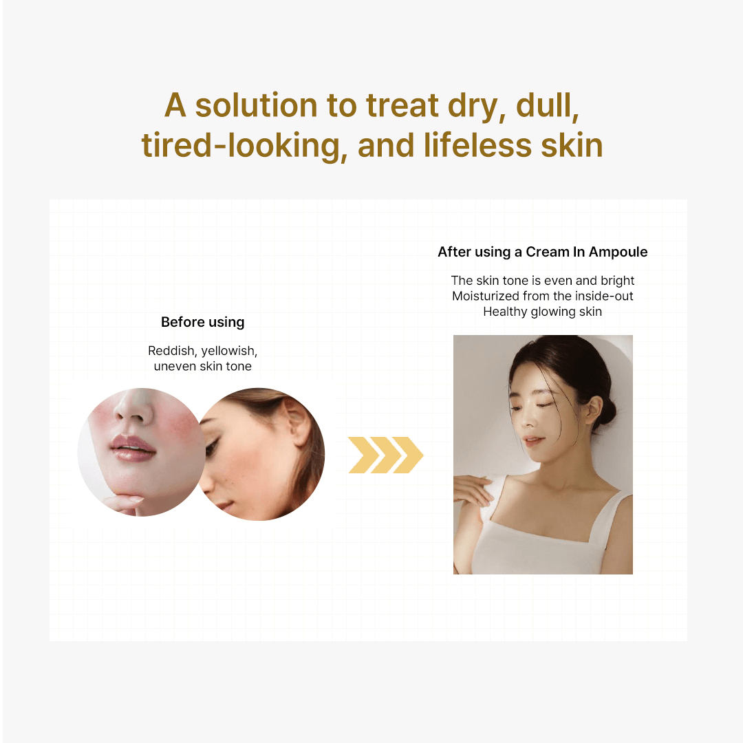 Thank You Farmer Rice Pure Cream In Ampoule - 50ml