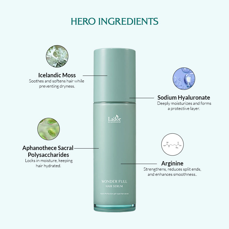 Lador Wonder Full Hair Serum - 100ml
