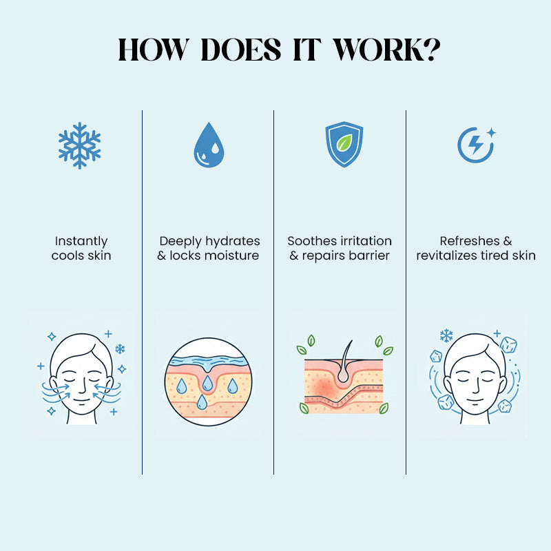 Lindsay Cooling Bomb Original Modeling Mask