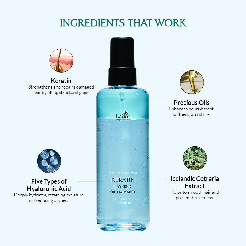 Lador Keratin Layered Oil Mist - 130ml