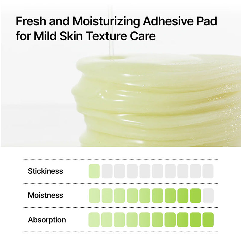 Parnell Panthenol Heartleaf Calming Pad- 170g (60 pads)