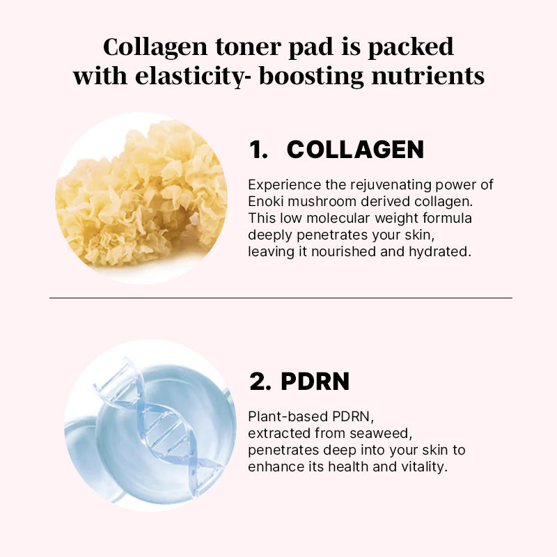 mixsoon Collagen Toner Pad - 170ml/110ea
