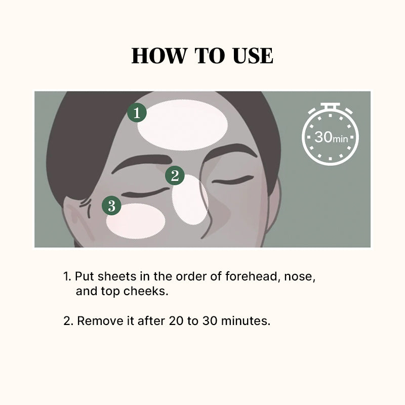 mixsoon Daily Mask Pack Friday - 20ml