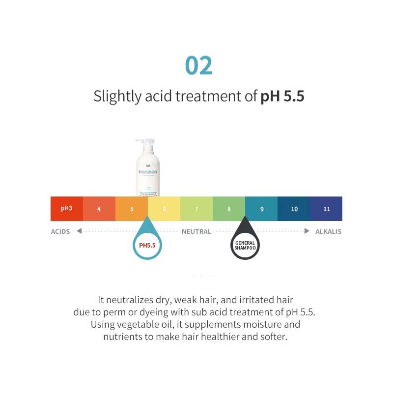 Lador Hydro LPP Treatment (Conditioner) - 530ml