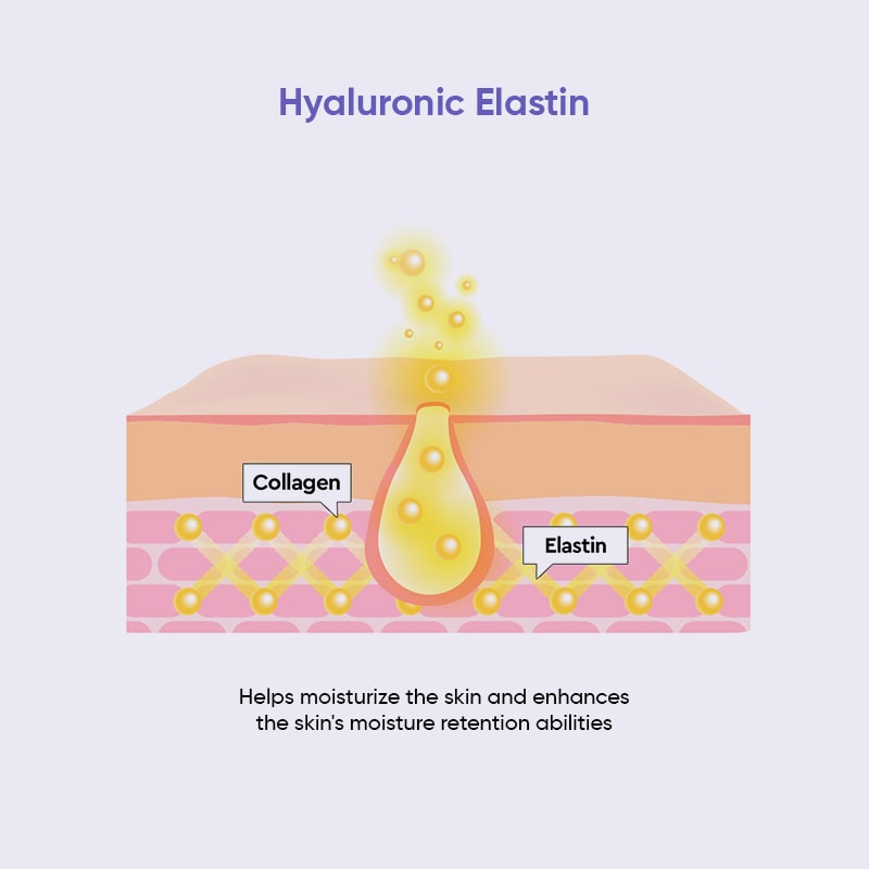 Dewytree Moisture Charging Collagen Emulsion - 150ml