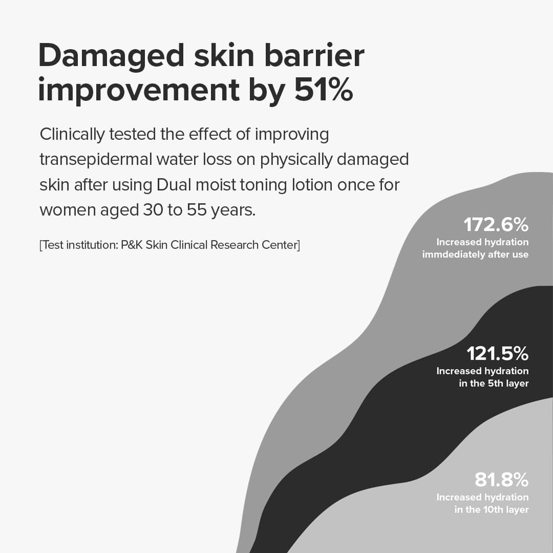 Olivarrier Dual Moist Toning Lotion - 200ml