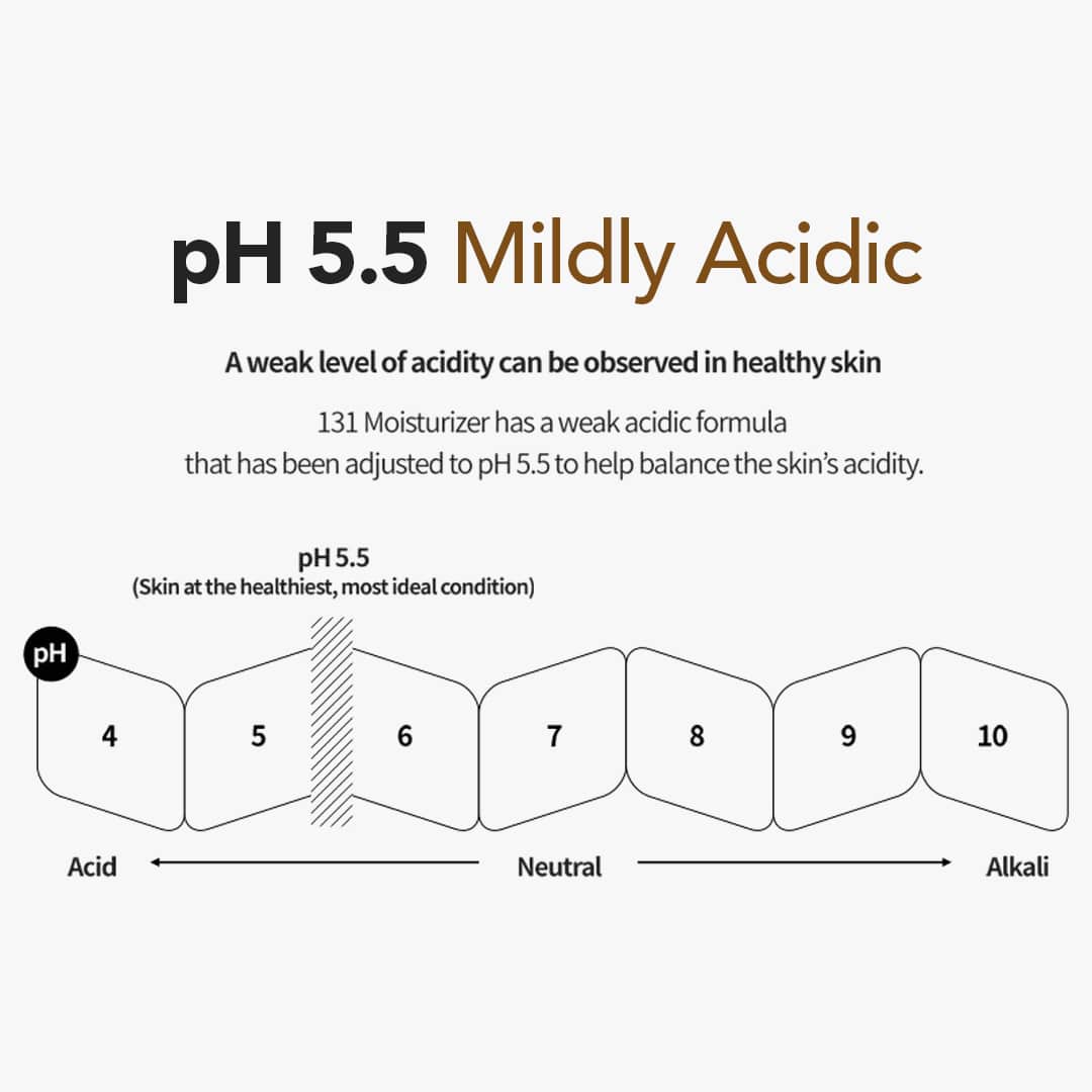 Dr. Different 131 Ceramide Moisturizer - 100ml