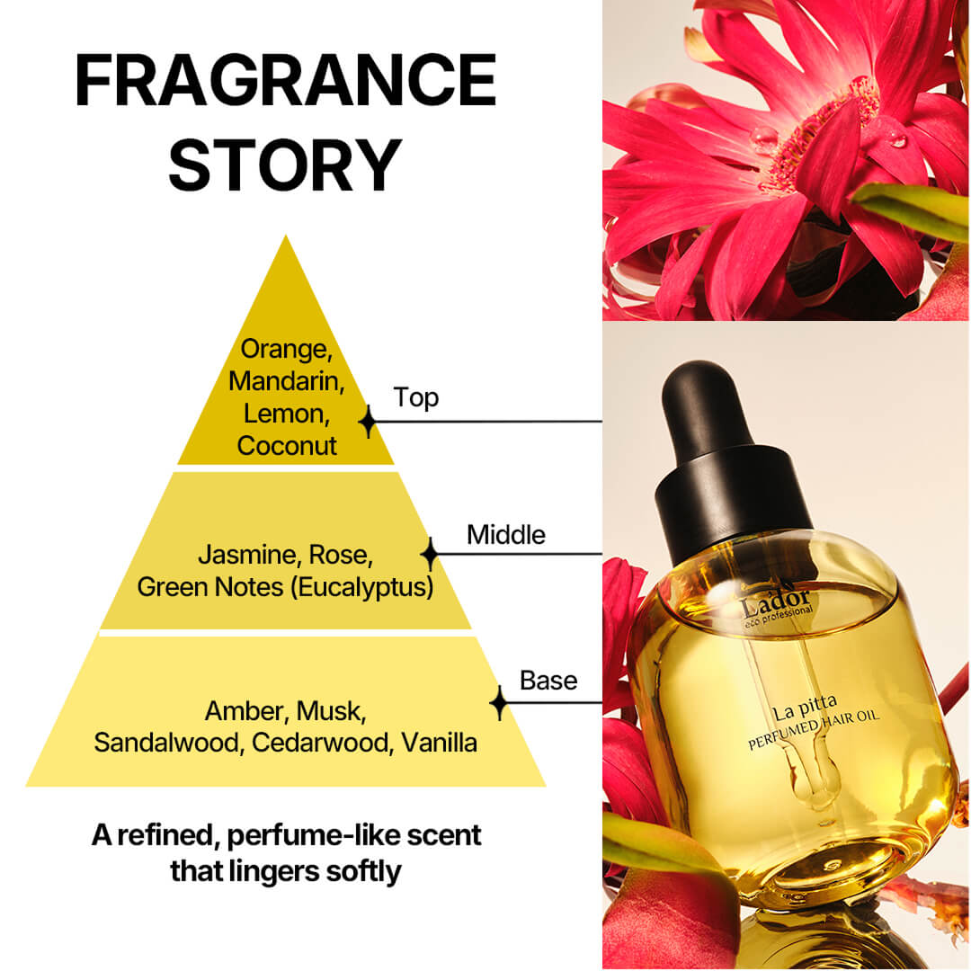 Lador Perfumed Hair Oil - La Pitta