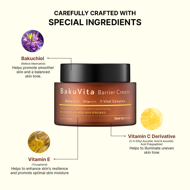 Thank You Farmer Bakuvita Barrier Cream - 50ml