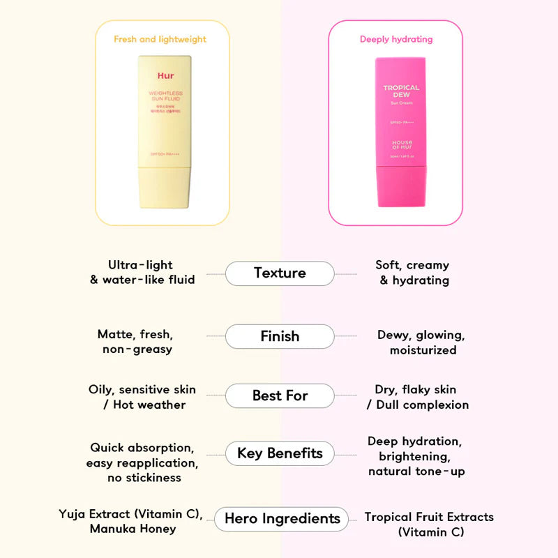 House of Hur - Dewy or Soft Matte Finish