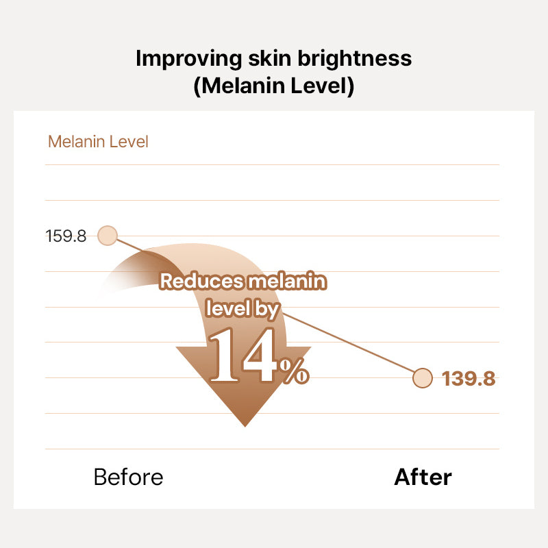 Thank You Farmer Be Beautiful Natural BB Cream Sand Beige SPF 30 PA ++ - 40ml