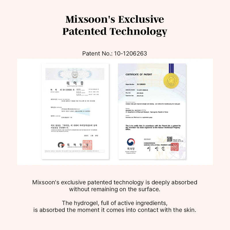 mixsoon Collagen Hydrogel Eye Patch - 1.4g*60ea