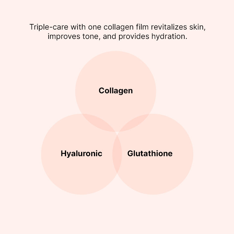 mixsoon Melting Collagen Eye Film - 1 pair (2ea)