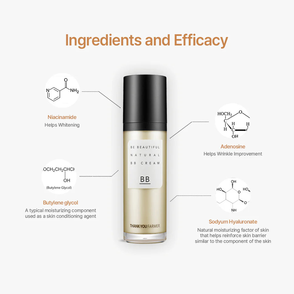 Thank you Farmer - No-Makeup Makeup SPF Duo