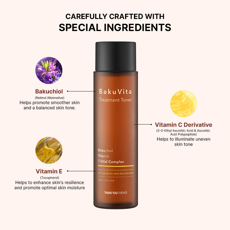 Thank You Farmer Bakuvita Treatment Toner - 200ml