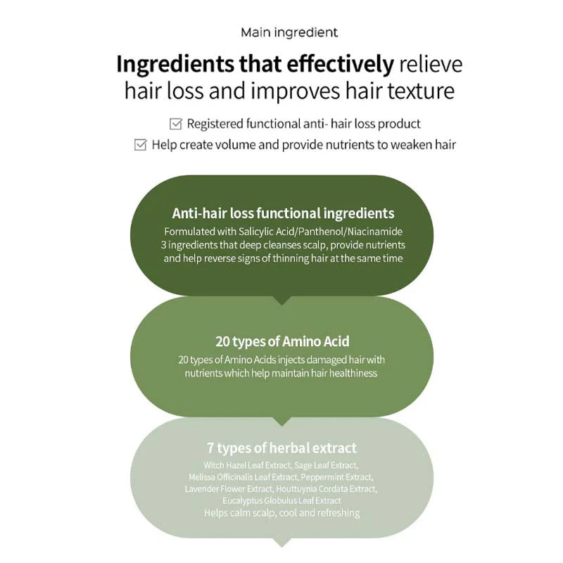 Lador Herbalism Shampoo - 530ml