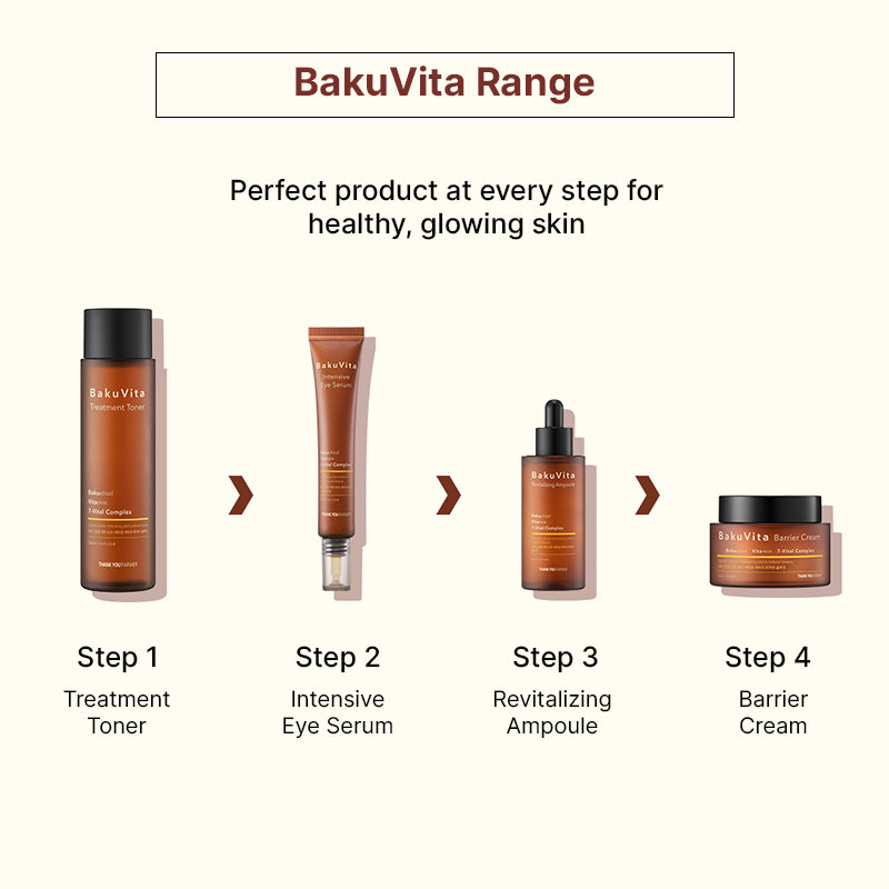 Thank You Farmer Bakuvita Revitalizing Ampoule - 50ml