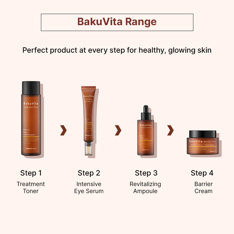 Thank You Farmer Bakuvita Treatment Toner - 200ml