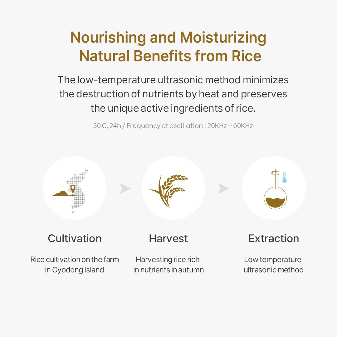 Thank You Farmer Rice Pure Aqua Multi Balm - 10gms