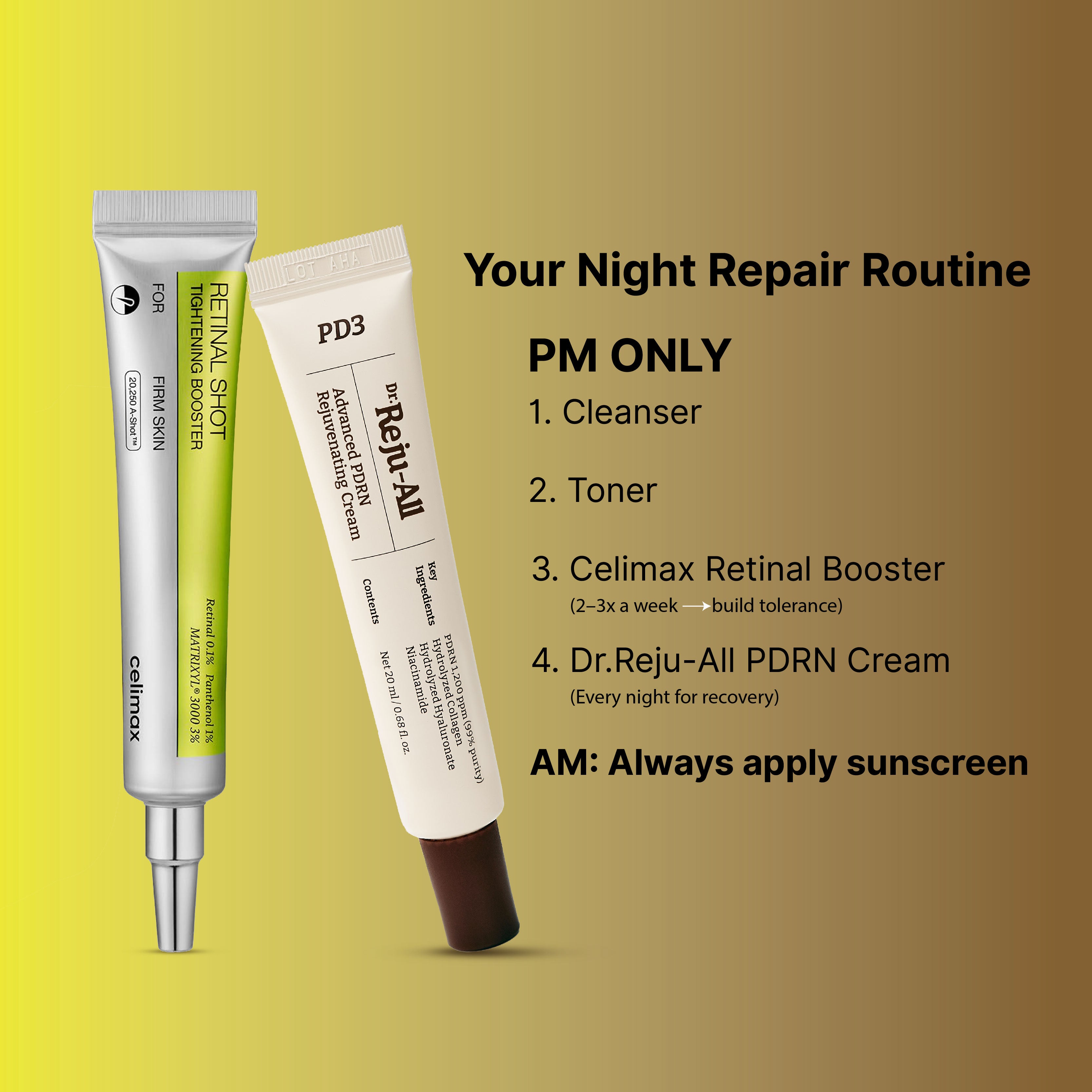 PDRN × Retinal Power Duo