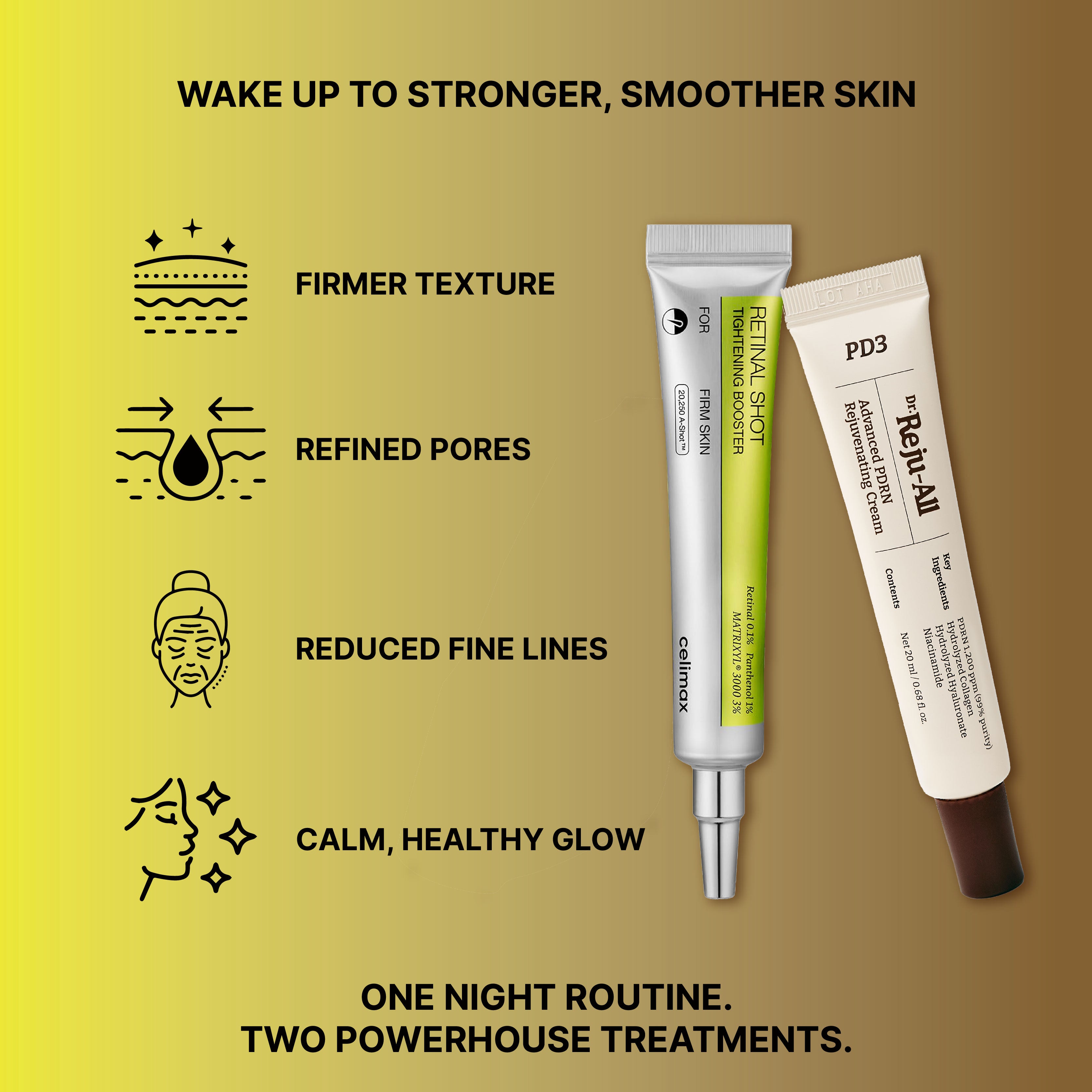 PDRN × Retinal Power Duo