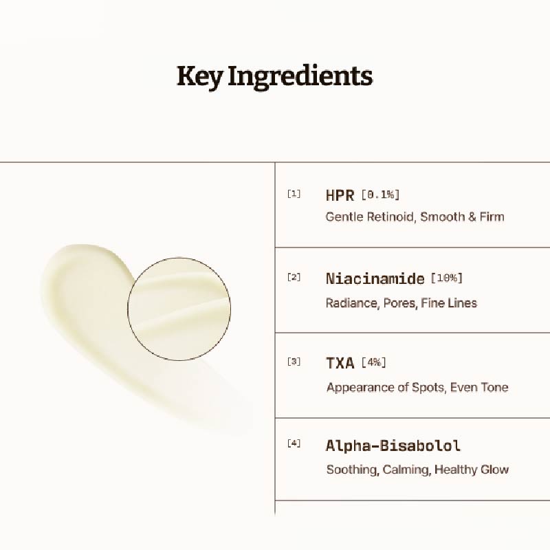 Dr.Reju-All Advanced Retino-Mela Serum - 30ml