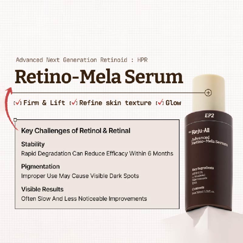 Dr.Reju-All Advanced Retino-Mela Serum - 30ml