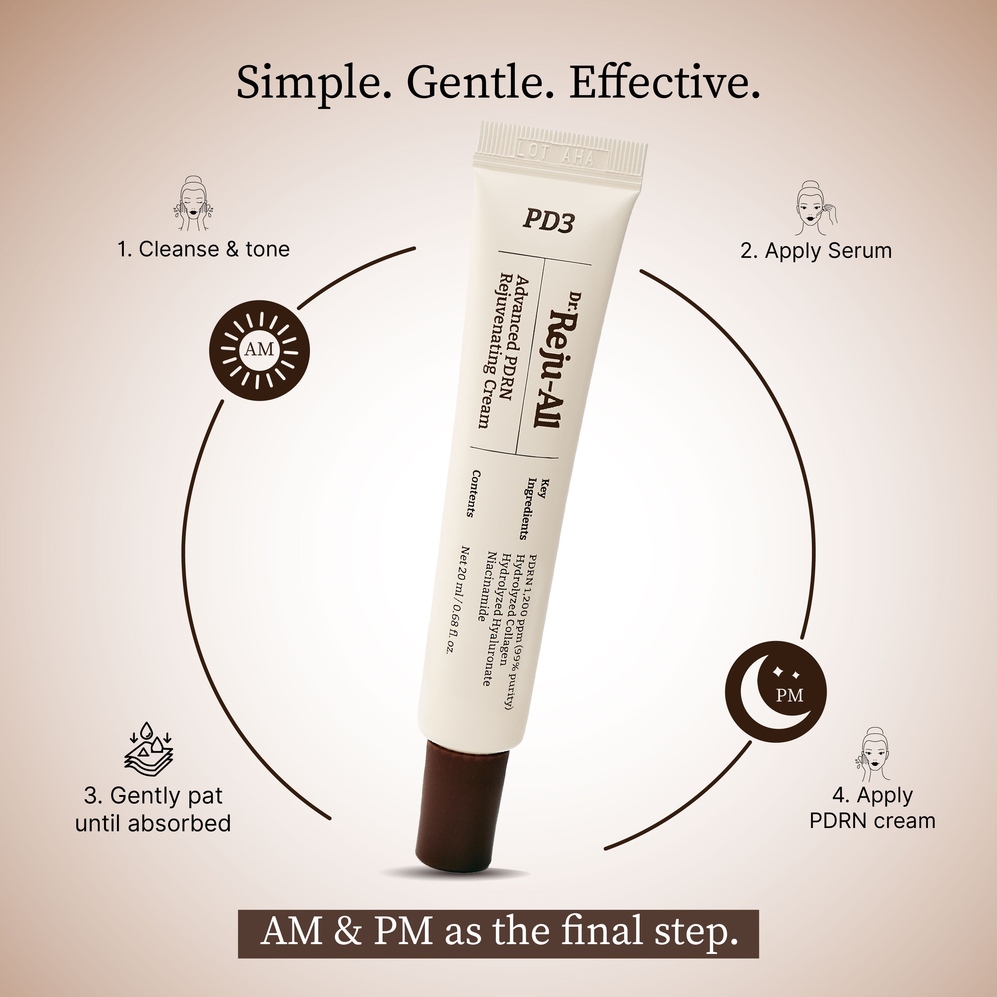 Dr.Reju-All Advanced PDRN Rejuvenating Cream - 20ml